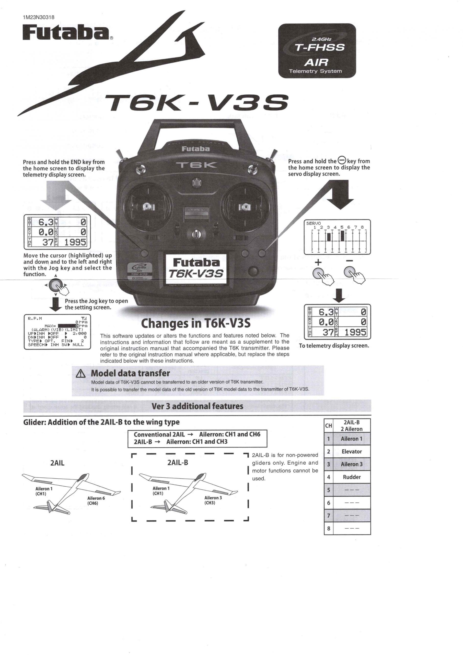 FUTABA 6K V3S with R3006SB - Image 9