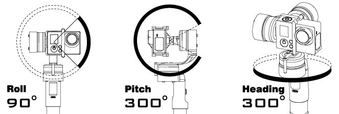 Feiyu-Tech FY-G3 Ultra 3-Axis Gimbal (Handheld) - Image 6