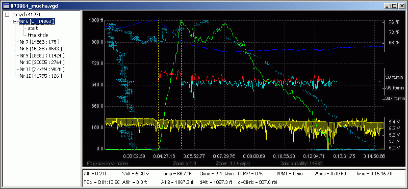 Pit Lab SkyAssistant Variometer (PMR) - Image 3