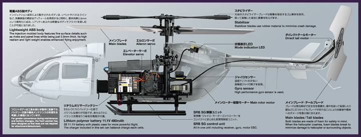 Hirobo 0312-918 SRB EC145 Kit – 72MHz (No Battery & Charger